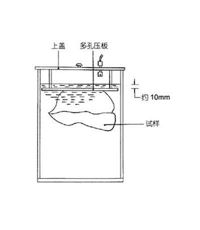 包裝袋密封性能檢測時出現漏氣解決方法(圖1)